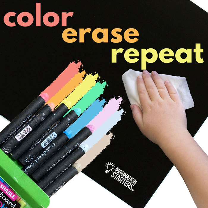 Chalkboard Coloring Placemat- Train