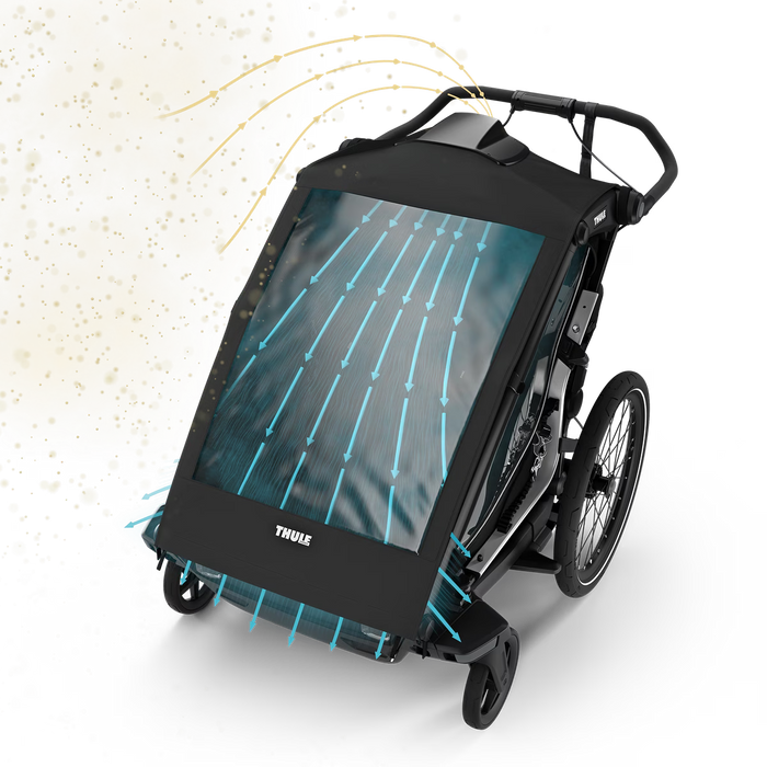 Thule Chariot Air Purifier Cover