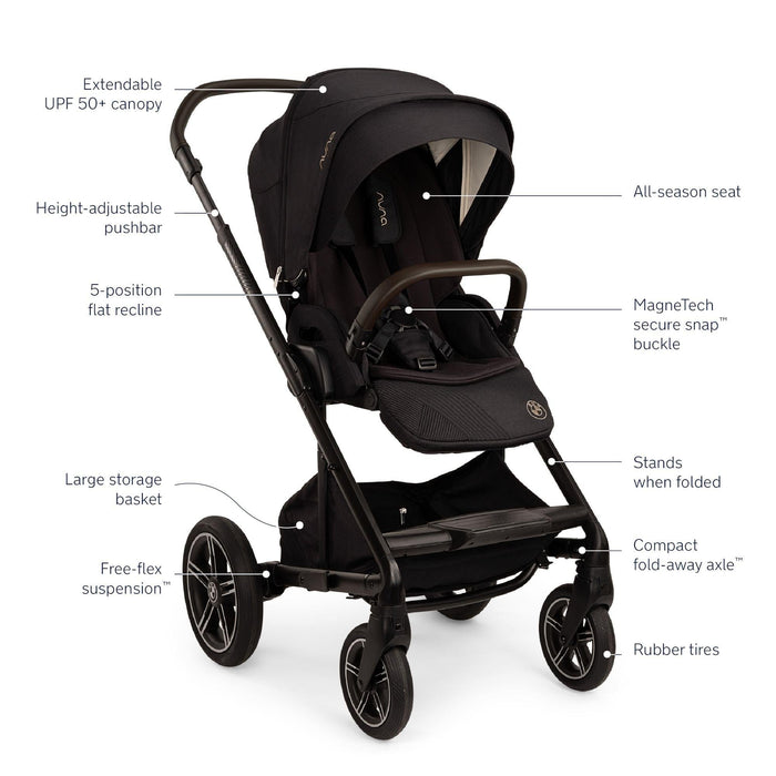 Nuna MIXX Next BMW Stroller Element