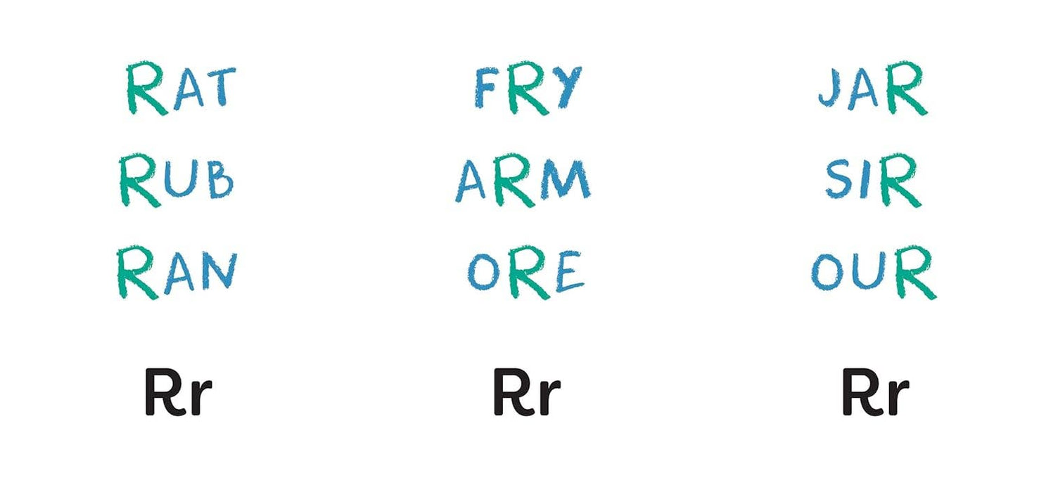 Fun ABC Flip Book - Spell and Learn Three-Letter Words