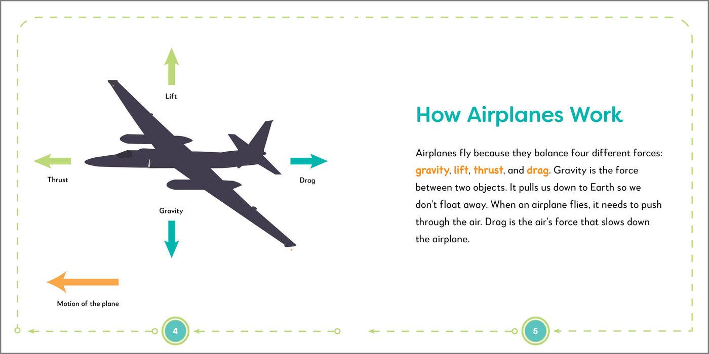 My First Book of Airplanes