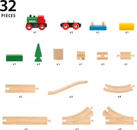 BRIO World 65th Anniversary Train set