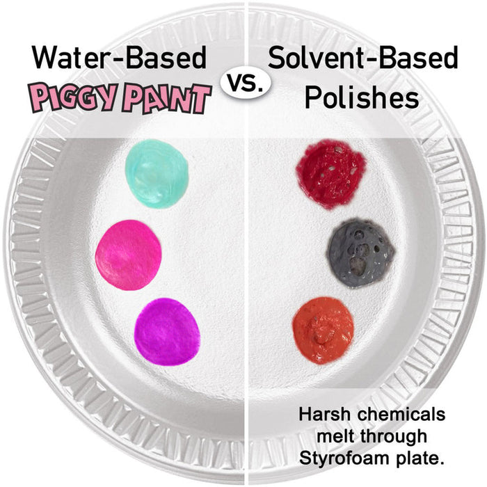 Piggy Paint- Shimmy Shimmy POP!