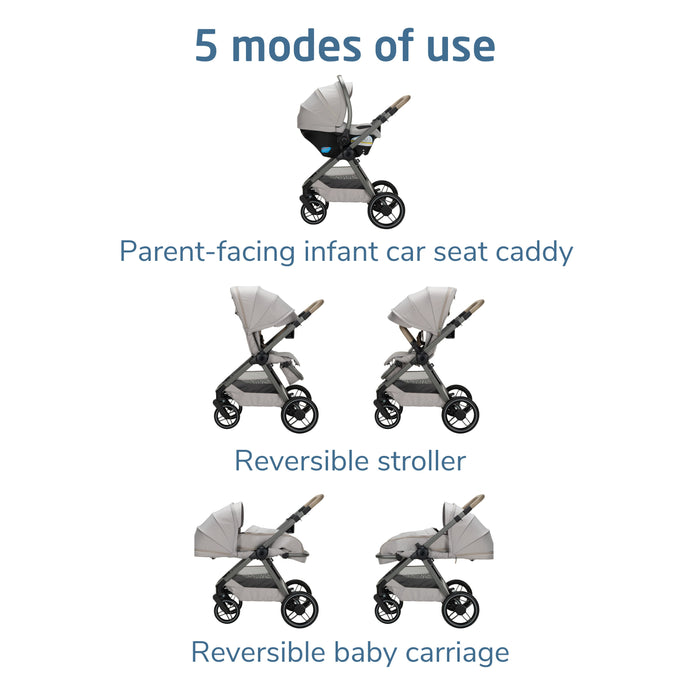 Maxi-Cosi Oxford Modular Travel System